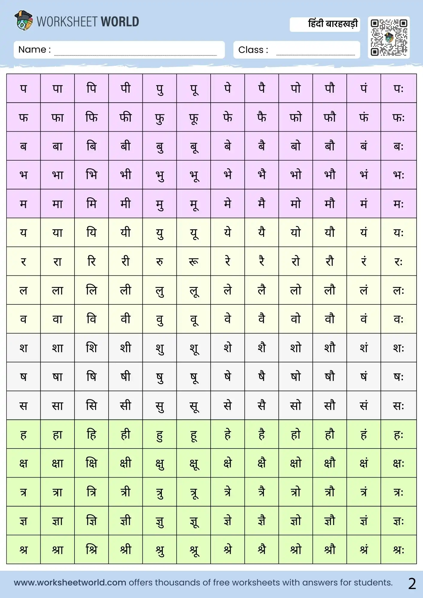 हिंदी बारहखड़ी | Hindi Barakhadi Free Chart, Photo and PDF 2 free hindi barakhadi chart for kids
