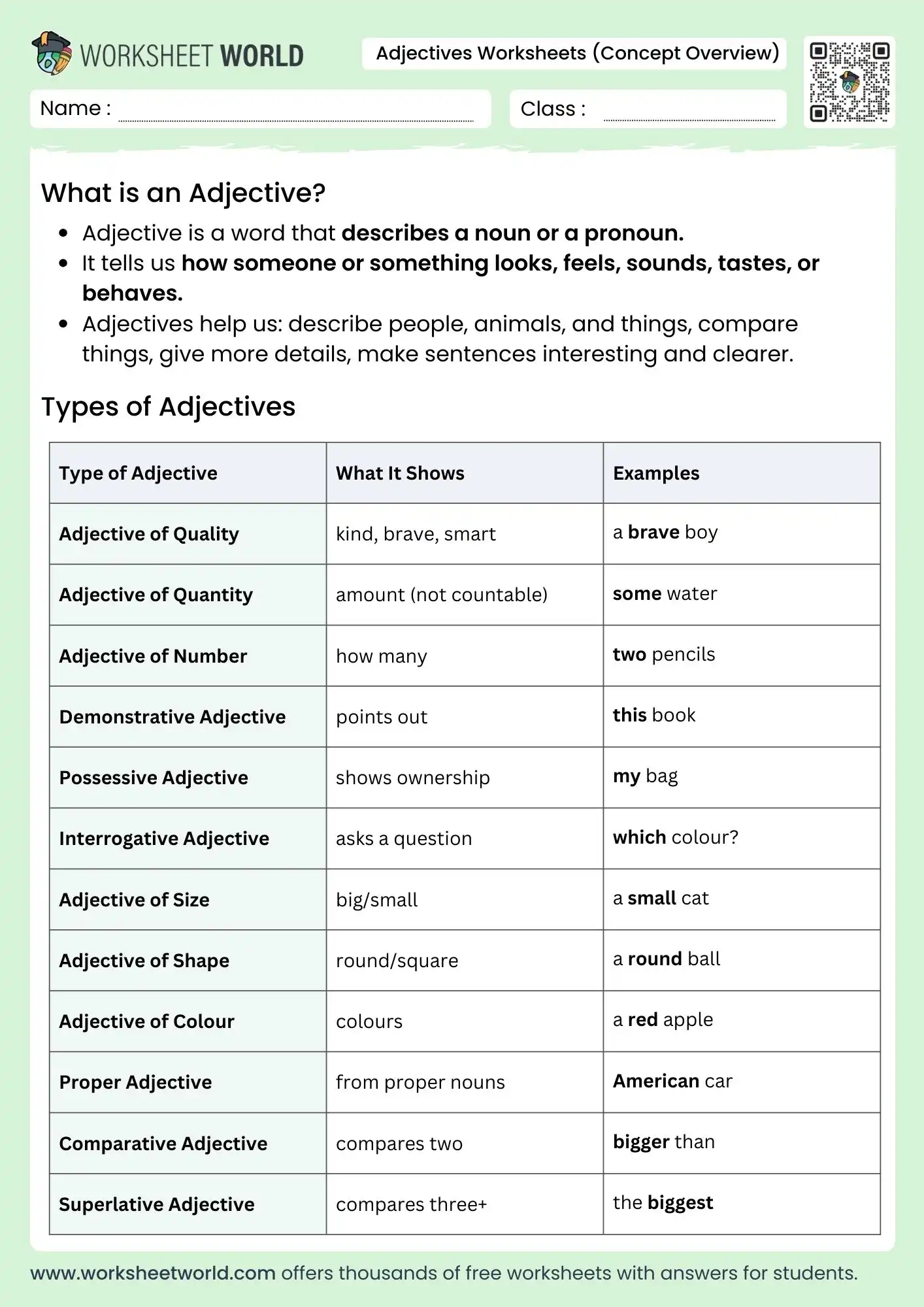 adjectives-worksheets-concept-overview-worksheet adjectives worksheets concept overview worksheet grammar guide for students