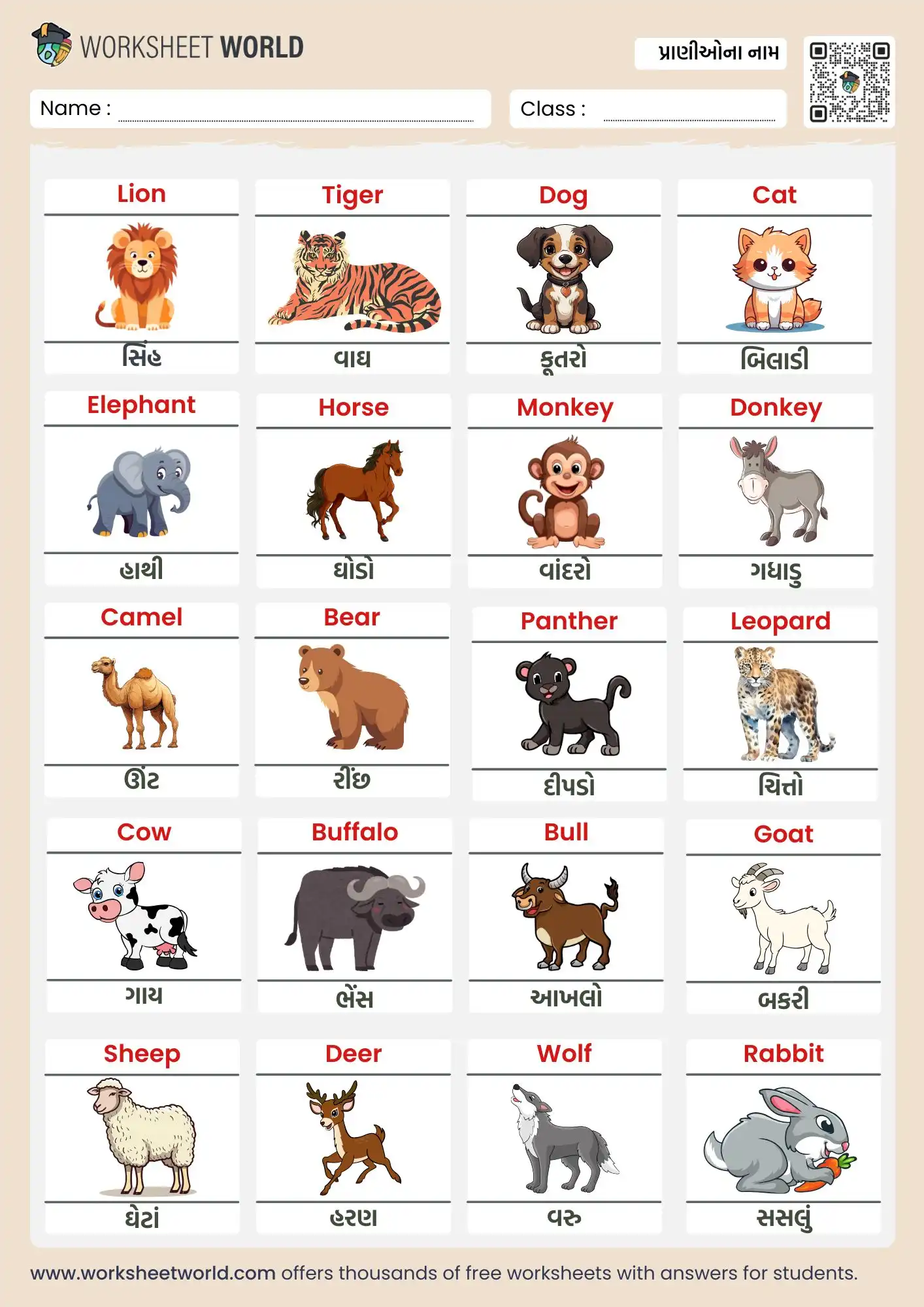 animals-name-in-gujarati-and-english-chart animals name in gujarati and english chart for kids