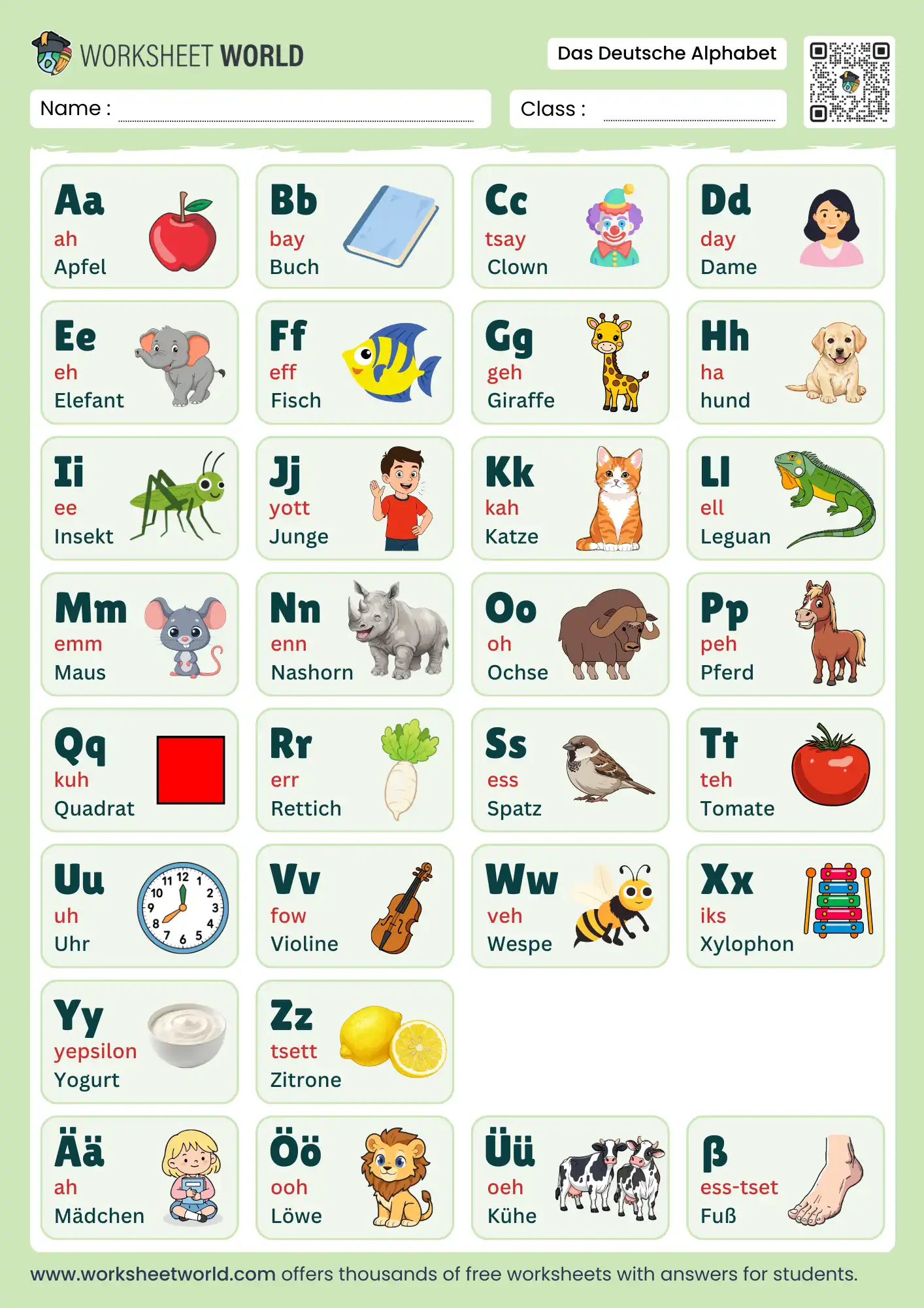 full colorful german alphabet chart with pictures and pronunciation
