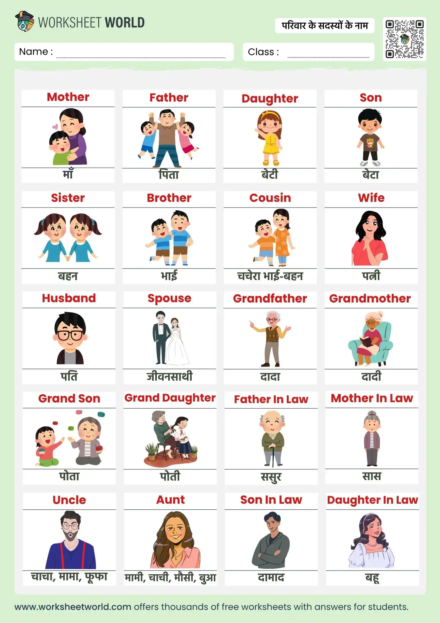 family members name in hindi and english chart for kids