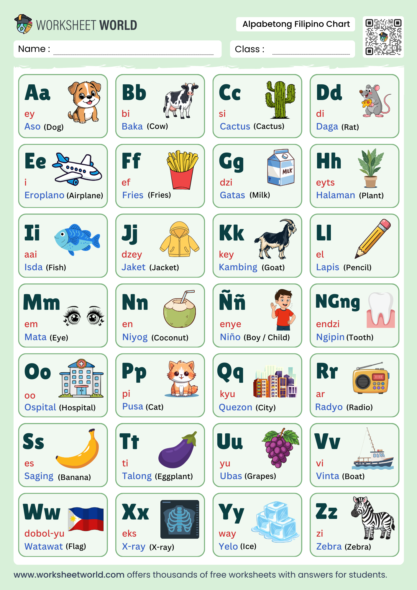 alpabetong filipino- filipino alphabet chart with colorful pictures and pronunciation guide