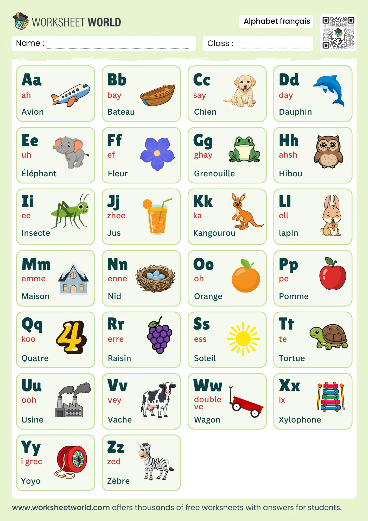 comprehensive french alphabet chart with english pronunciation and colorful illustrations