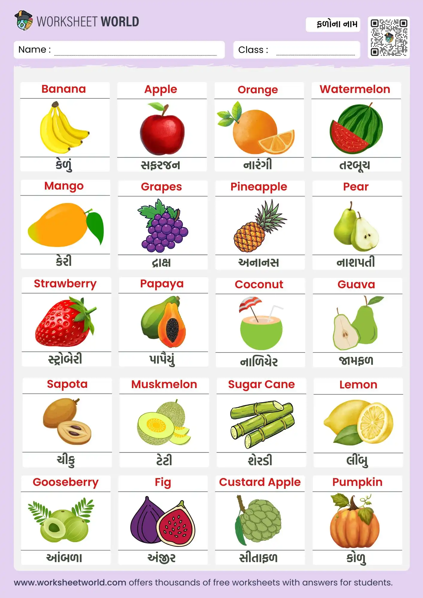 fruits-name-in-gujarati-and-english-chart fruits name in gujarati and english chart for kids