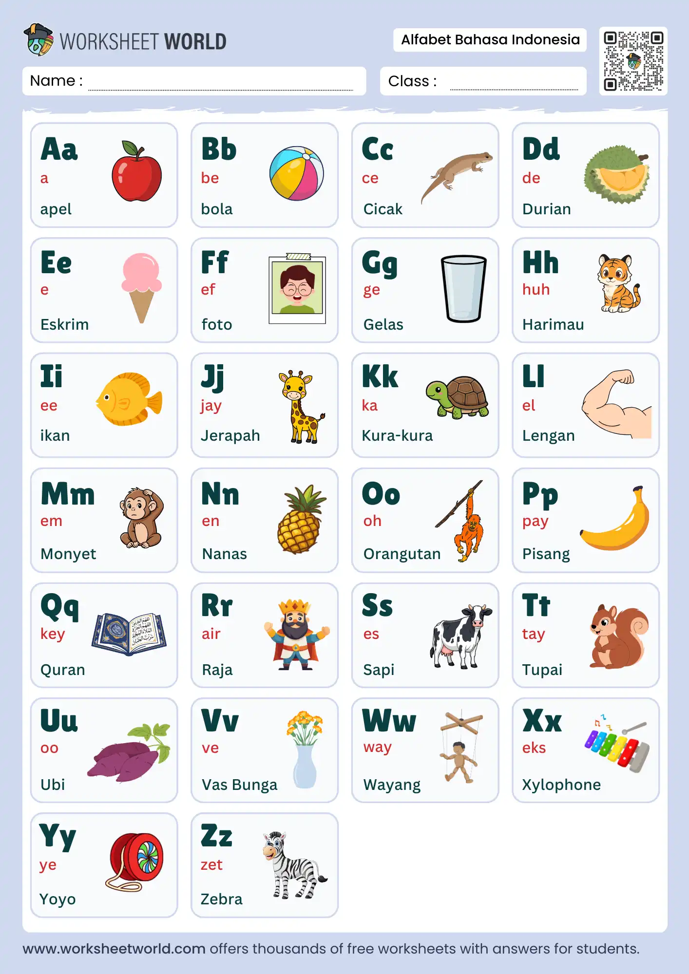 full indonesian alphabet chart with pictures and pronunciation