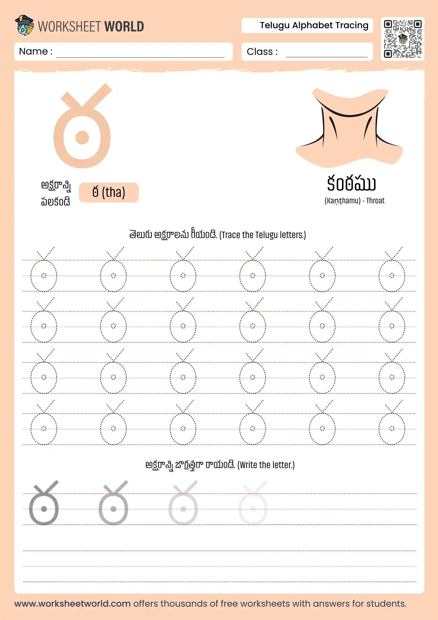 letter thaa telugu alphabet tracing worksheet with throat picture for early learners
