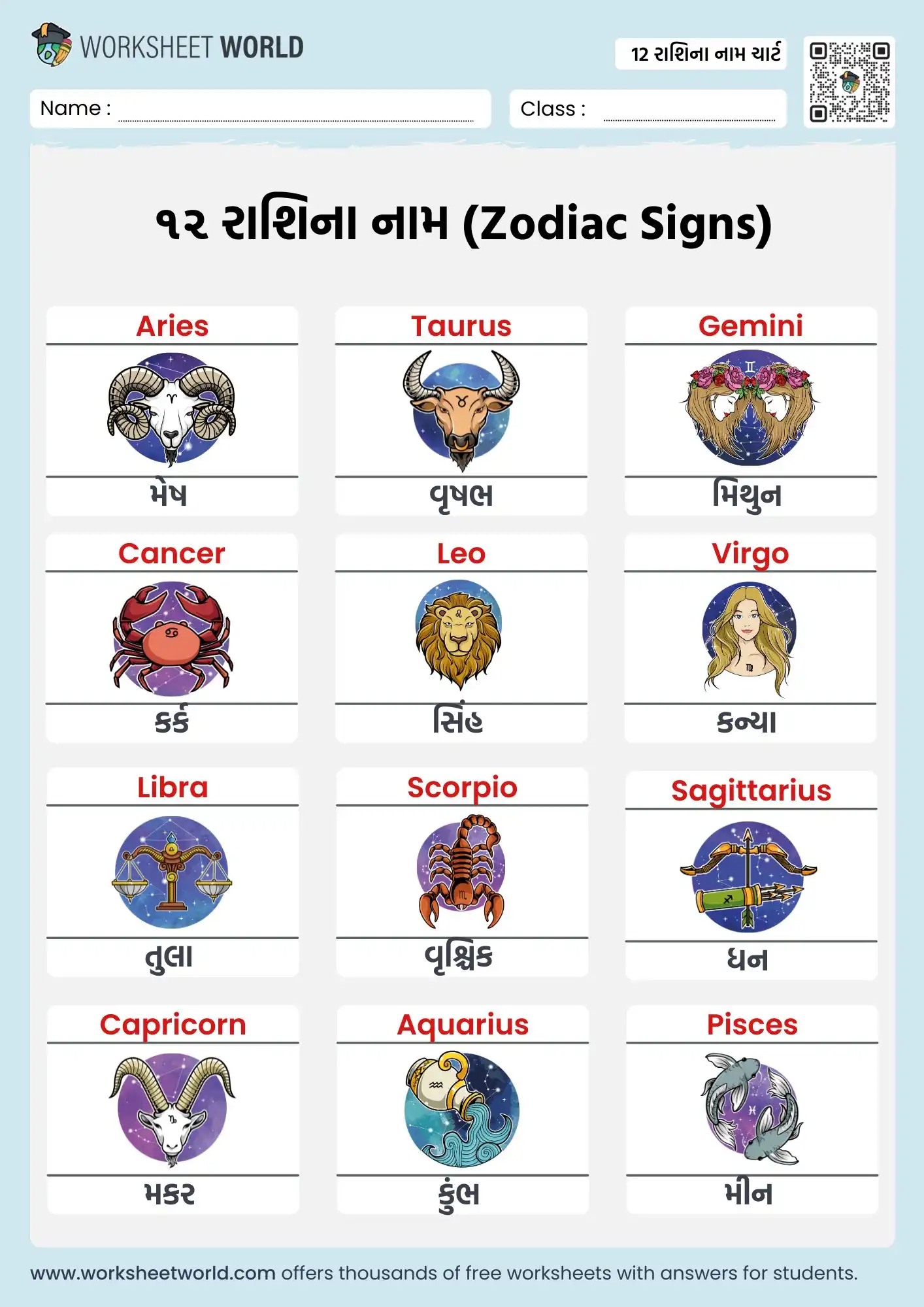 rashi-name-in-gujarati-and-english-chart rashi name in gujarati and english chart for kids