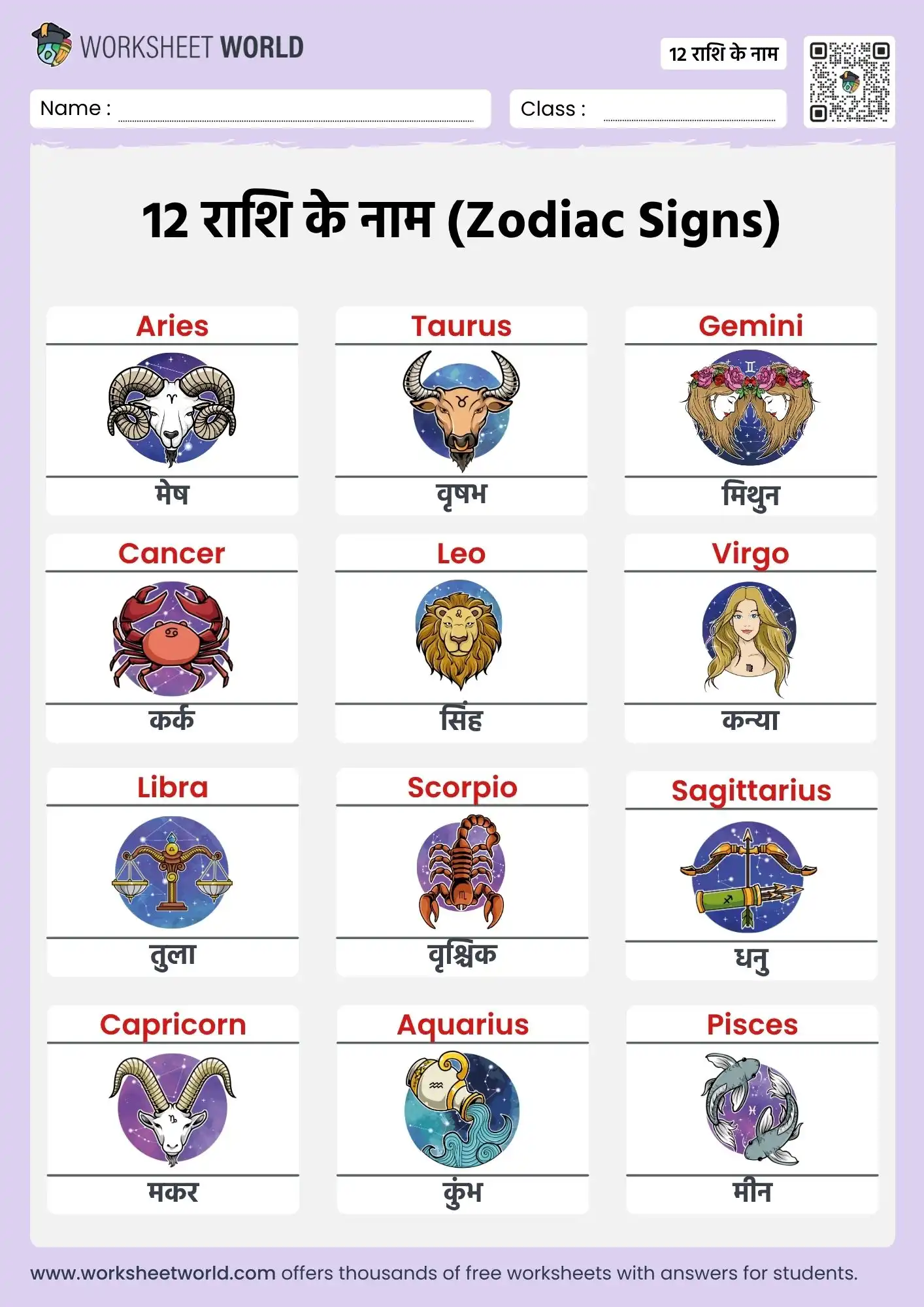rashi name in hindi and english chart for kids