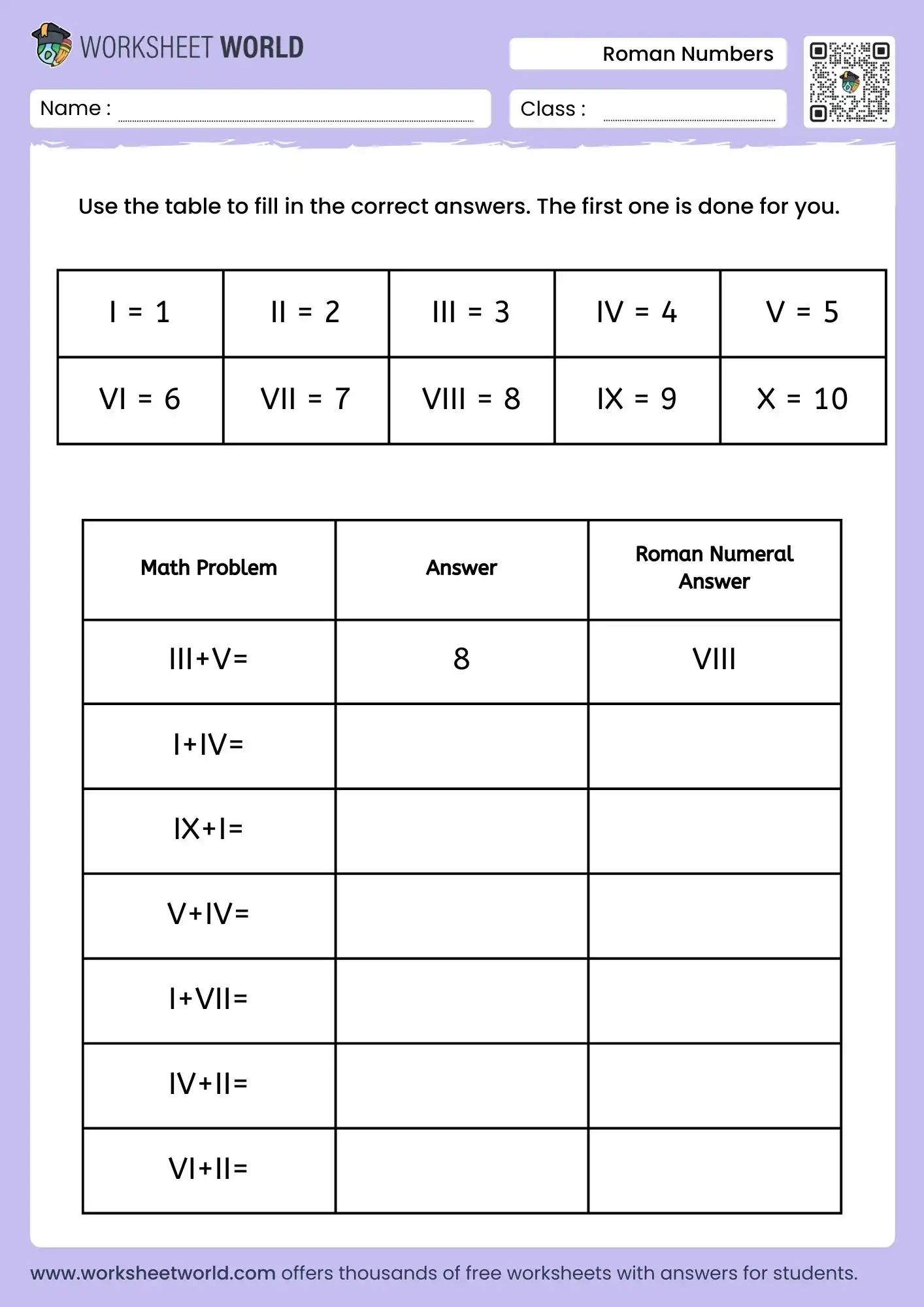 roman-number-worksheet-for-class-5-image roman number worksheet for class 5 pdf with answers printable