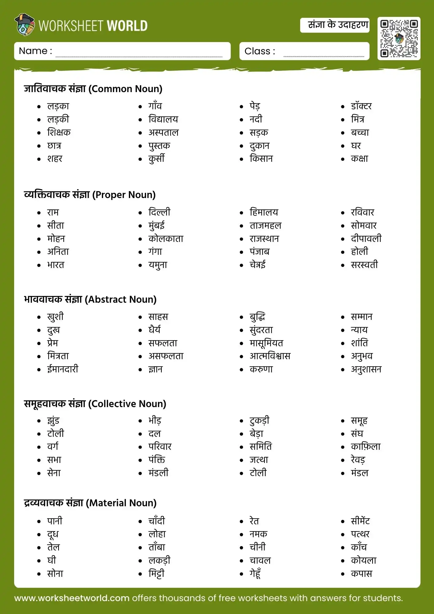 sangya ke udaharan hindi worksheet class 1 class 2 grammar practice
