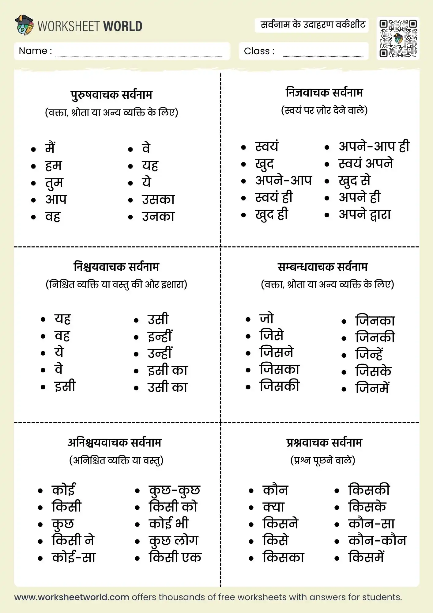 sarvanam ke udaharan worksheet examples hindi grammar