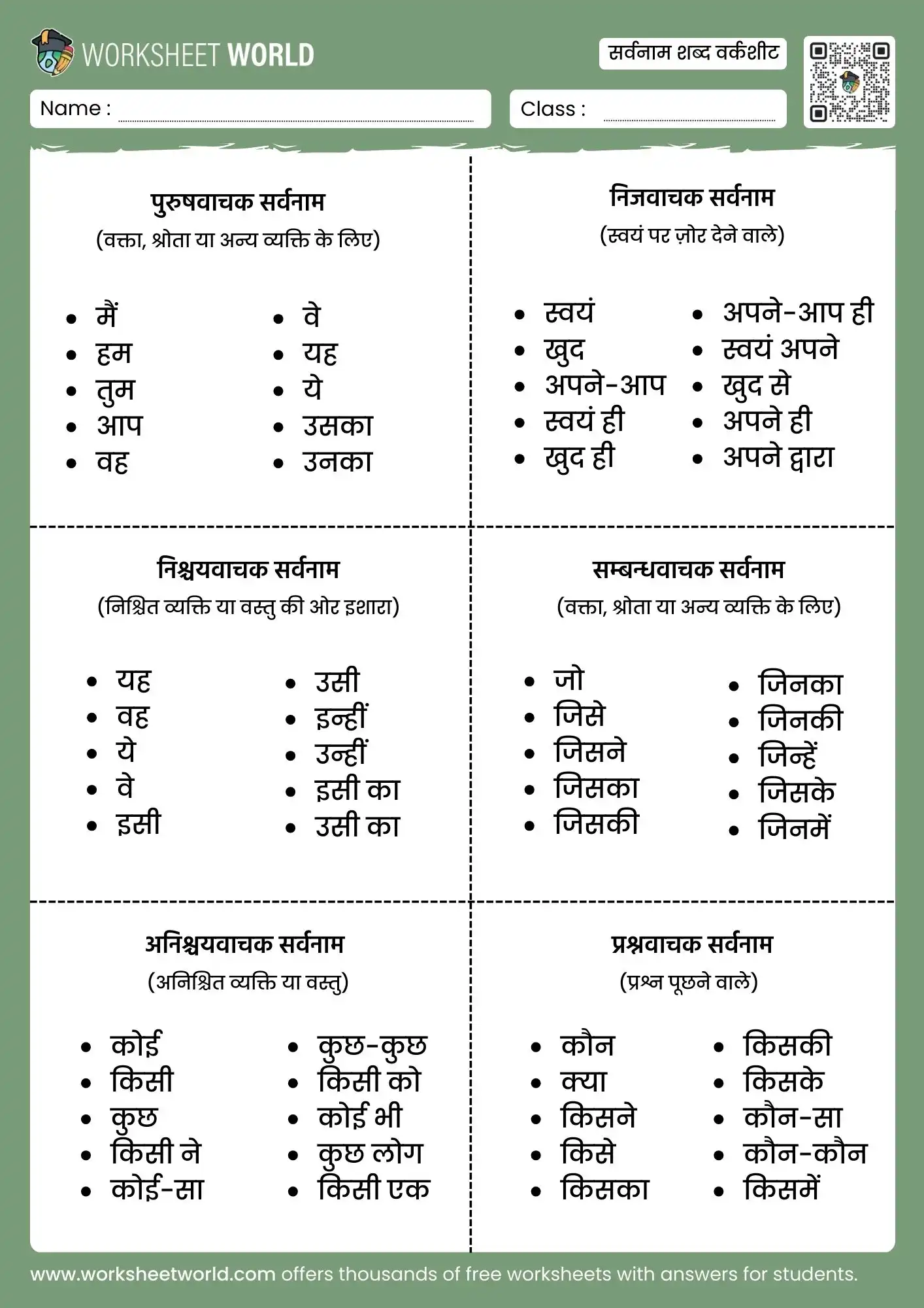 सर्वनाम शब्द - sarvanam shabd worksheet hindi grammar chart class 3 to 6