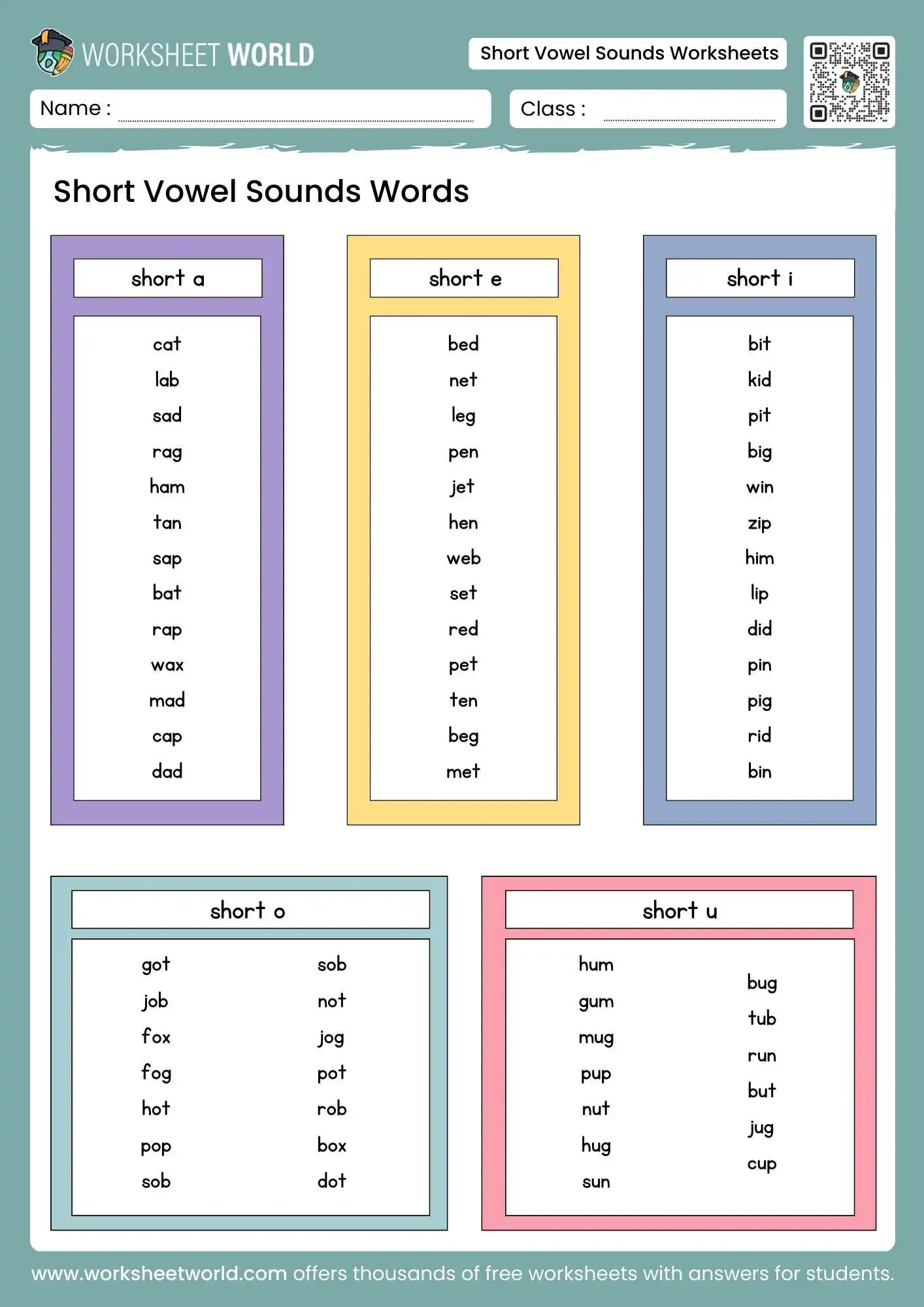 short-vowel-sounds-worksheets-for-kindergarten-page-1 short vowel sounds worksheets for kindergarten featuring organized lists for short a e i o and u words
