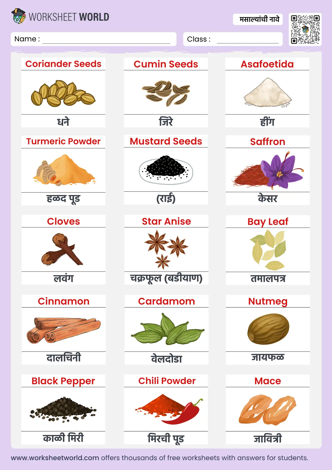 spices name in marathi and english chart for kids