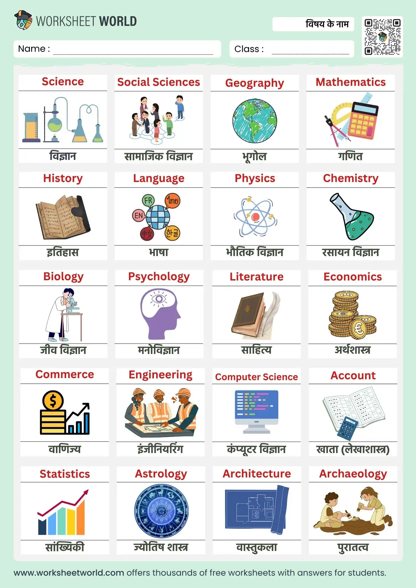 subjects name in hindi and english chart for kids