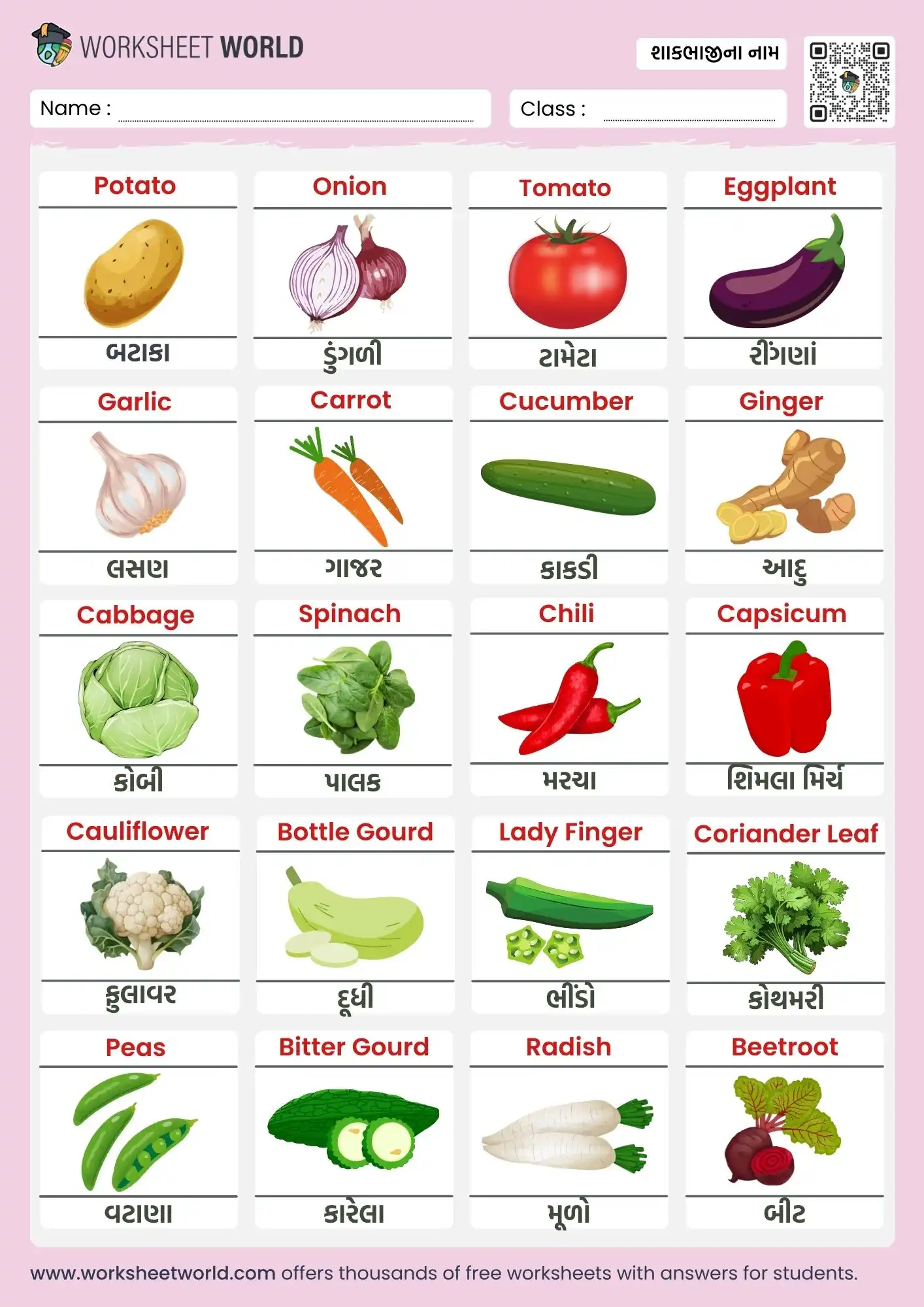 vegetables-name-in-gujarati-and-english-chart vegetables name in gujarati and english chart for kids