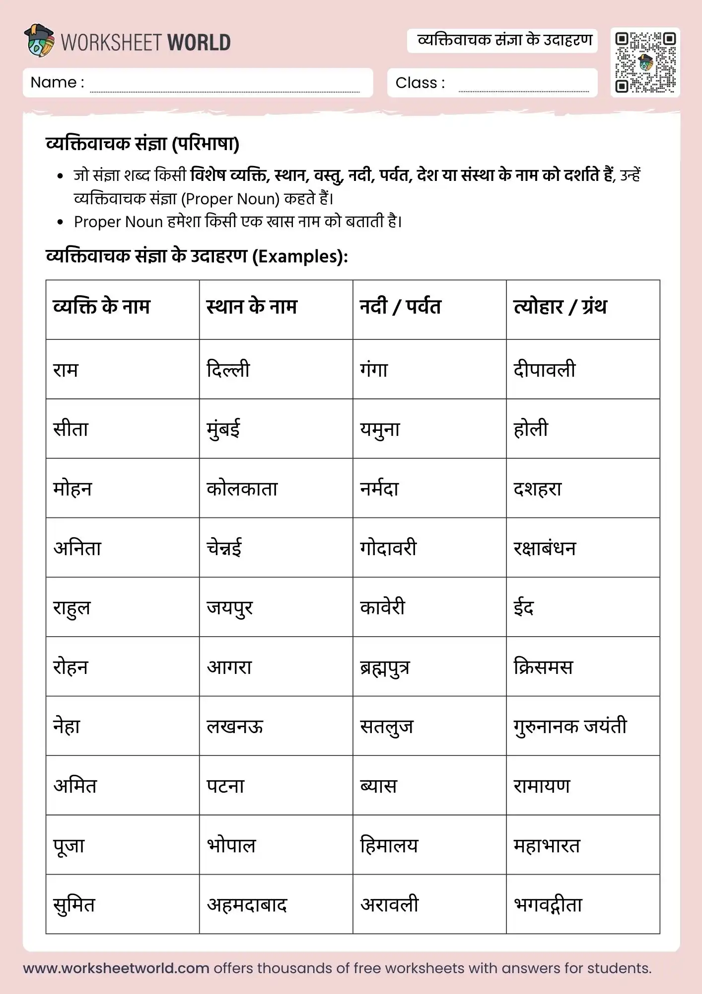 vyaktivachak sangya ke udaharan hindi worksheet class 1 class 2 class 3